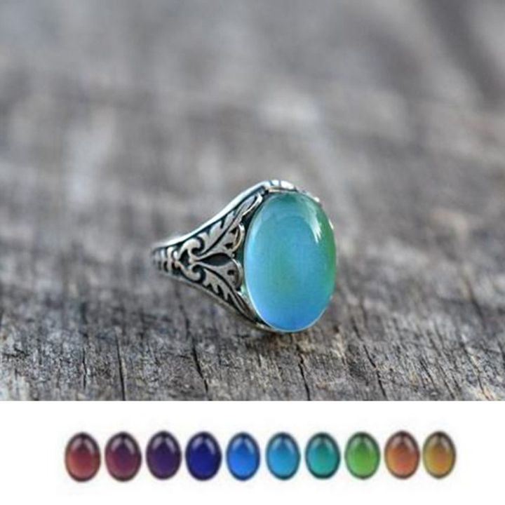 Sterling Silver Color Changing Mood Ring