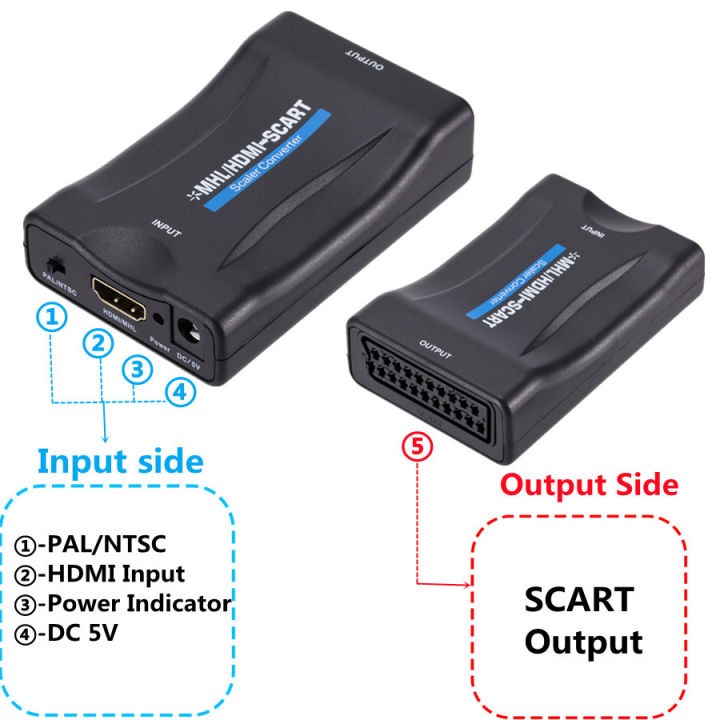 1080p-hdmi-compatible-to-scart-video-audio-upscale-converter-adapter-for-hd-tv-dvd-for-sky-box-stb-plug-and-play-dc-cable