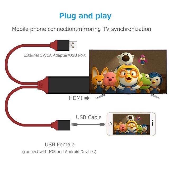 Lightning digital av online adapter samsung