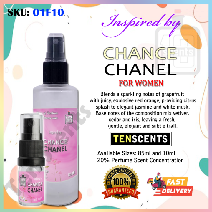TENSCENTS Chance Inspired Oil Based Perfume for Women Best Selling Floral Fresh Long lasting