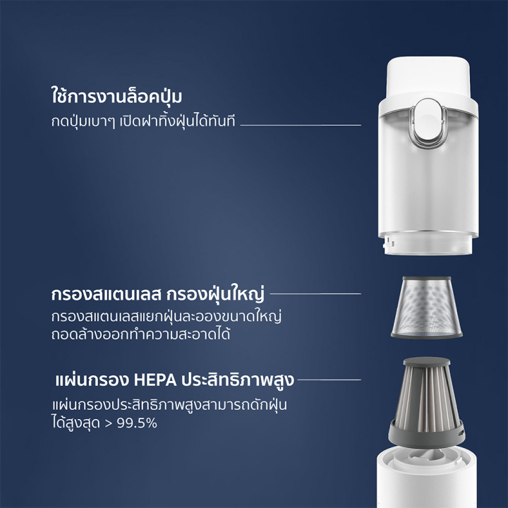 ราคาพิเศษ-1290-บ-lydsto-handheld-vacuum-cleaner-h2-เครื่องดูดฝุ่นมือถือไร้สายเเรงดูดสูง-16kpa-1y