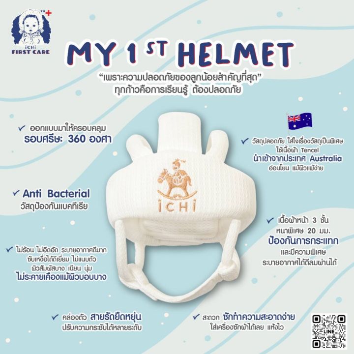 ichi-my-1st-helmet-หมวกกันกระแทกสำหรับเด็ก-หมวกนิรภัยสำหรับเด็ก-หมวกเด็ก-หมวกกันกระแทก-หมวกเด็ก-หมวกกันน็อคเด็ก