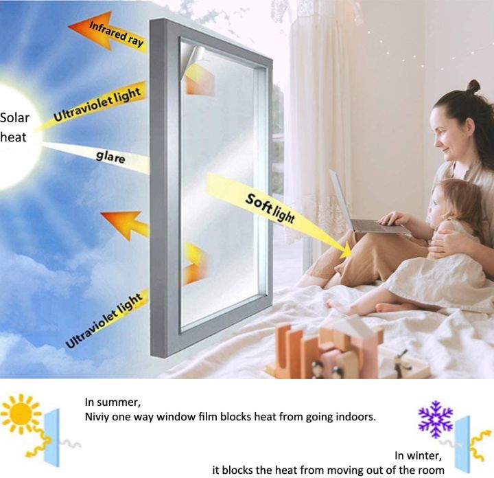 ความยาว2-3-5เมตรฟิล์มกระจกหน้าต่างฉนวนกันความร้อนพลังงานแสงอาทิตย์สะท้อนแสง-uv-หน้าต่างเดียวสีอ่อนสติกเกอร์ตกแต่งกระจกหน้าต่าง
