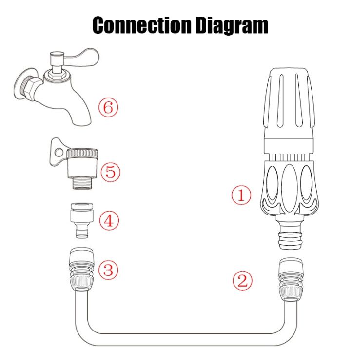 like-activities-garden-sprinkle-1-2-quot-or-3-4-quot-waterconnector-pipe-adaptorhose-pipe-fitting-set-quick-connector-gardennozzle-part