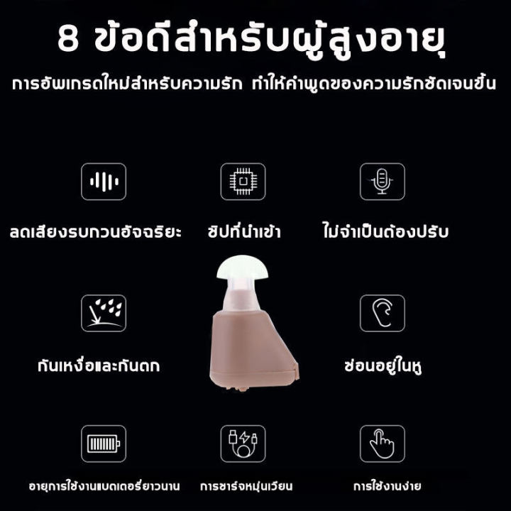 เครื่องช่วยฟัง-มีการรับประกัน-ปรับระดับเสียงได้หูฟังสำหรับคนหูตึง-เครื่องช่วยหูฟัง-ชุดช่วยฟัง-ช่วยฟังหูตึงhearing-aidแบบชาร์จแบตสำหรับผู้สูงอายุ-คนหูหนวก-หูตึง-เครื่องขยายเสียง-หูฟังคนพิการหู-หูฟังคนห