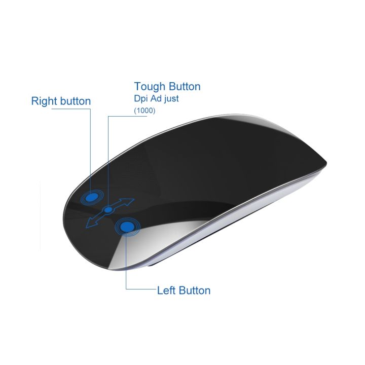 เม้าส์-mouse-บลูทู-ธ-เมาส์-bluetooth-mouse-เมาส์ไร้สาย-slim-wireless-mouse-ergonomic-optical-magic-touch-mause-mice