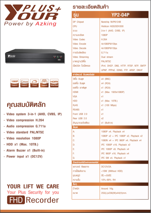 hi-view-ชุดกล้องวงจรปิด-4-จุด-พร้อมอุปกรณ์ติดตั้งครบชุด-รองรับ-4-in-1-system-2-mp-รุ่น-yp2-04p