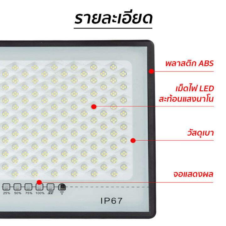 ไฟโซล่าเซลล์-led-ใช้พลังงานแสงอาทิตย์-ชาร์จแบตเตอรี่รวดเร็ว-ความจุแบตสูงใช้งานได้นาน-ทนแดดและฝน-สินค้าพร้อมส่ง