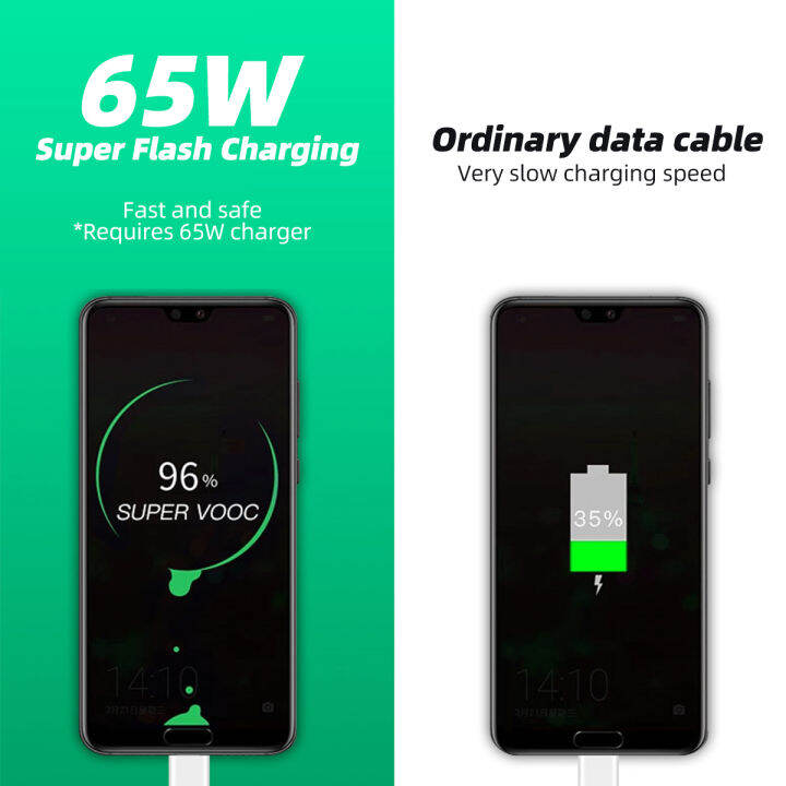 hot-fonken-super-fast-charge-สาย65w-6-5a-type-c-ข้อมูลสายไฟศัพท์มือถือสาย-usb-c-charger-สายสำหรับ-oppo-ค้นหา-x3-pro-neo-reno-6