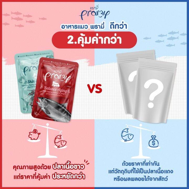 pramy-พรามี่-อาหารเปียกแมว-สูตรใหม่-เกรดพรีเมี่ยม-ขนาด-70-กรัม