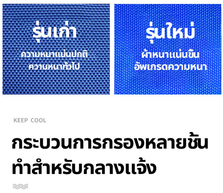 คุณภาพดี-เต็นท์พับ-ผ้าเต้น2x2-2x3-3x3เมตร-เฉพาะผ้า-แข็งแรง-ผ้าหนาผ้าใบ420d-ผ้าเต้นท์-เต็นท์-เต็นท์พับได้-เต็นท์-เต็นท์ขายของ-เต็นท์จอดรถ-ผ้าใบเต็นท์พับ-เต็นท์ตลาดนัด-เต็นท์ผ้าแบบพับกันฝนสี่มุม-เต็นท์ส