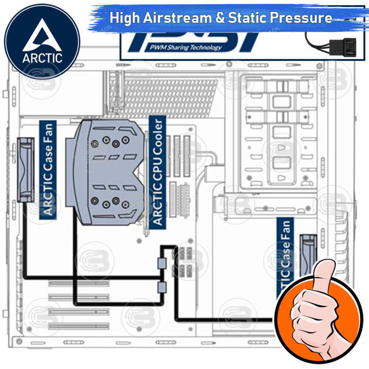 coolblasterthai-arctic-pc-fan-case-bionix-p140-black-white-pressure-optimised-with-pwm-pst-size-140-mm-ประกัน-10-ปี