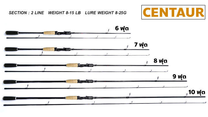 คันเบ็ดยอดฮิต-เซนทอร์-centaur-6-10-ฟุต-2-ท่อน