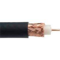 Canare L-5CFW 75 ohm Digital Video Coaxial Cable - flexible สายวีดีโอ HD-SDI สายนิ่ม ยืดหยุ่น ม้วนเก็บง่าย รองรับ 4K