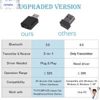 CAIMAKEU มินิ สเตอริโอ 3.5 มม. Dongle ไร้สาย เครื่องส่งสัญญาณ USB อะแดปเตอร์ Bluetooth 5.0 3 ใน 1 การ์ดเสียง เครื่องรับเสียงเพลง