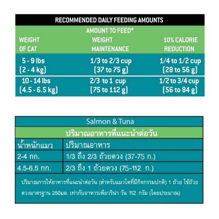 หมดกังวน-จัดส่งฟรี-purina-one-indoor-advantage-เพียวริน่า-วัน-อินดอร์-แอดแวนเทจ-อาหารแมวแบบเม็ดสำหรับแมวโตเลี้ยงในบ้าน-3-กก-เก็บเงินปลายทาง