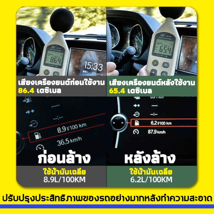 ขจัดคราบน้ำมันทุกชนิดใน-1-นาท-น้ำยาล้างห้องเครื่อง-ป้องกันวงจร-ขจัดน้ำมันหนัก-น้ำยาล้างเครื่องยนต์-สเปรย์ล้างห้องเครื่อง-น้ำยาล้างห้อ-เครื่องยนต์