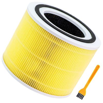 Replacement Filter for LEVOIT Core 300 and Core 300S Air Filter, Compared to Part Core 300-RF-TX