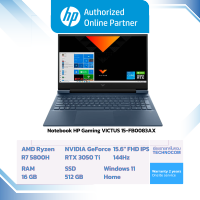 HP VICTUS 15-FB0083AX