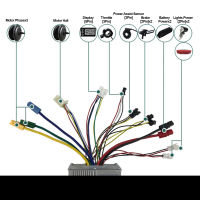 Controller S866 LCD Display Panel Controller S866 LCD Display Kit Good Heat Dissipation for 1000W Motor