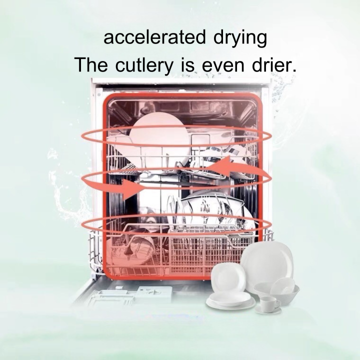 dishwasher-rinse-aid-ซีเวย์ส-รินส์เอด-น้ำยาแวววาว-น้ำยาล้างจาน-ผลิตภัณฑ์ล้างจาน-น้ำยา-แวววาว-เครื่องล้างจาน-the-balance