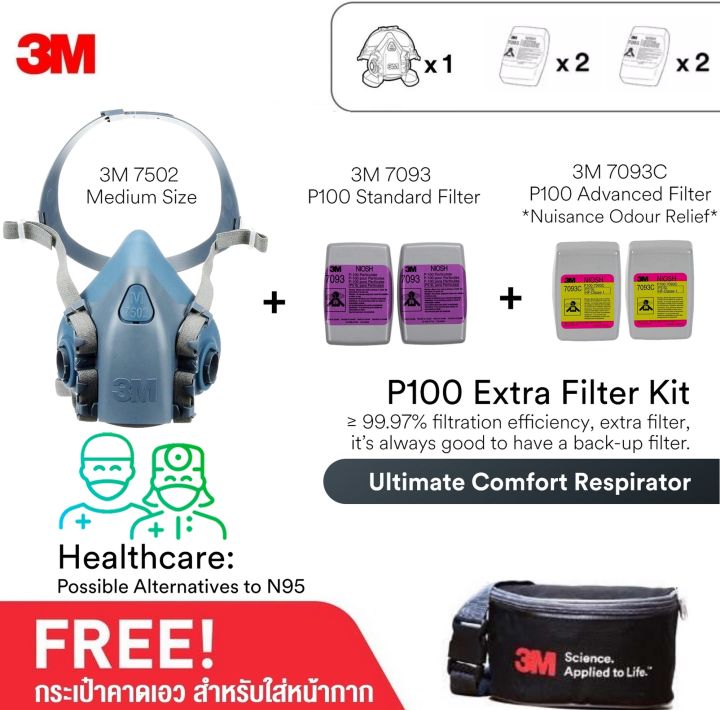 3M 7502 Medium ซิลิโคนครึ่งหน้าชนิดไส้กรองคู่, 7093 &amp; 7093C ตลับกรอง Filter P100 ประสิทธิภาพการกรอง 99.97%