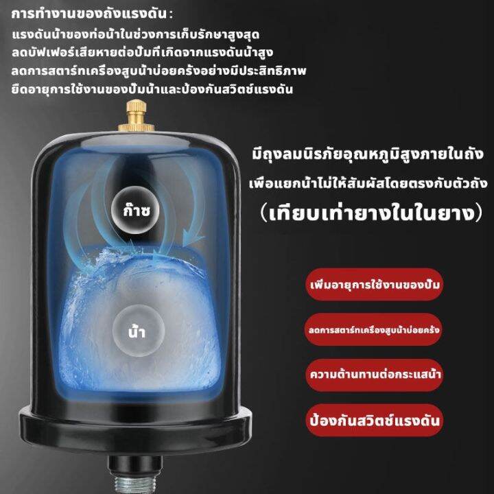 dtrade-ถังแรงดัน-บัฟเฟอร์ที่เสถียร-ใช้งานโดยตรงโดยไม่เติมลม-ปกป้องสวิตช์ความดัน-อะไหล่ถังแรงดัน-อะไหล่ปั๊มน้ำ