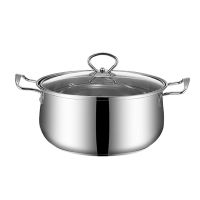 Stainless Steel Pot Milk Sauce Soup Pot Stockpot with Lid Non Stick Picnic Multifuntional Home Cookware