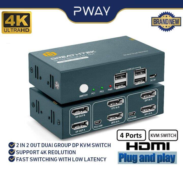 PWAY USB HDMI KVM Switch 2 Set 2 In 2Out 4 USB Hub HD 4K60Hz For PC
