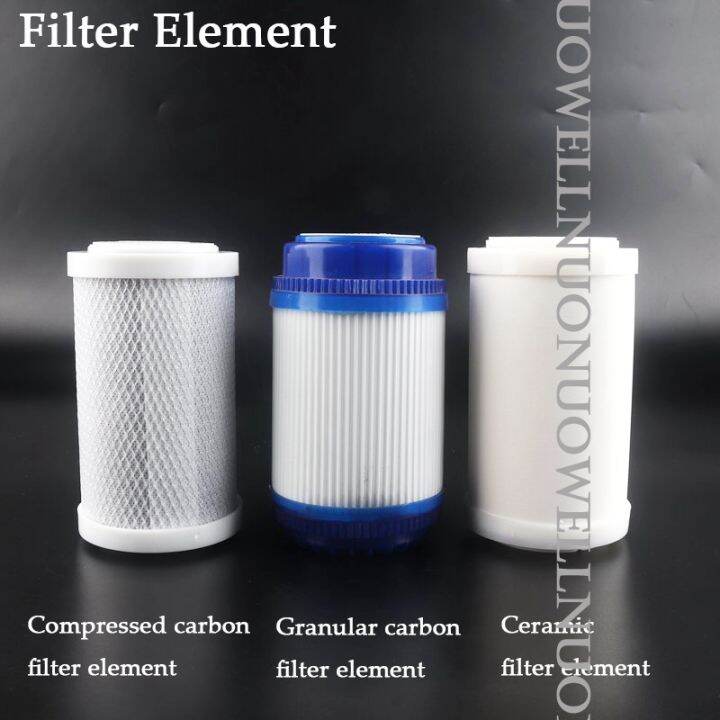 5Inch Reverse Osmosis Filter 14''34'' Thread Water Purifier Filter