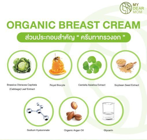 my-dear-mom-organic-breast-cream-ครีมทาทรวงอก-สูตรออร์แกนิค