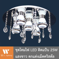 โคมไฟ LED 25W ติดแป้น โคมไฟเพดาน โคมไฟคริสตัล แสงขาว รุ่น WL-LED5529-25W-6400K