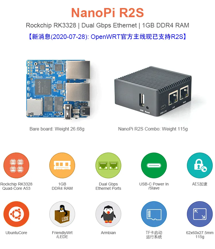 Sale 96 Off 拡張カード Iot用rk3328 Socに基づくミニトラベルルーターポータブルイーサネット1gb Ddr4 Www Rubberdev Gov Lk