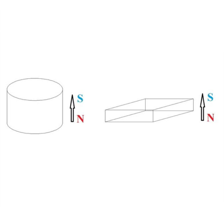 1ชิ้น-แม่เหล็กแรงสูง-10x10x4รู4มิล-สี่เหลี่ยม-มีรู-แม่เหล็ก-magnet-neodymium-10-10-4รู4mm-สี่เหลี่ยมมีรูกลาง-10mm-x-10mm-x-4mm-รู-4mm-แม่เหล็กแรงดูดสูง-10x10x4-4mm