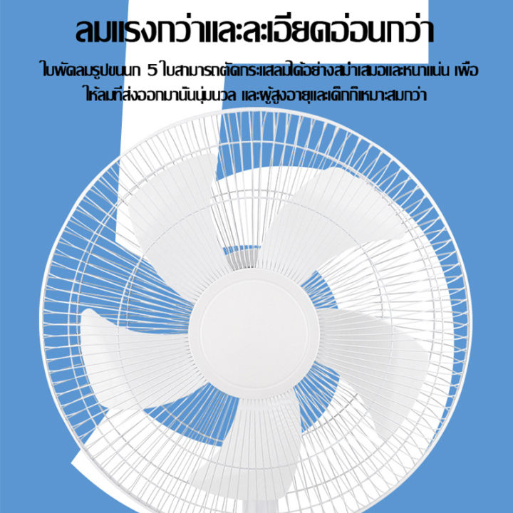 พัดลมตั้งพื้น-พัดลมปรับระดับ-ขนาด-16-นิ้ว-สีขาว-พัดลมตั้งพื้นพัดลมไฟฟ้า-พัดลมแนวตั้ง-พัดลมเงียบ-พัดลมประหย