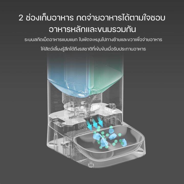 petkit-fresh-element-gemini-smart-feeder-global-version-ประกันศูนย์ไทย1ปี-เครื่องให้อาหารสัตว์เลี้ยงอัจฉริยะแบบ-2ช่อง