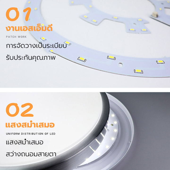 neobee-โคมซาลาเปา-แผงไฟเพดานled-24w-แผงไฟแม่เหล็ก-แผงไฟ-led-โคมเพดานled-แผงไฟแม่เหล็ก-แผงไฟ-led-กลมแผงไฟ-แสงเดย์ไลท์-6500k-รุ่นประหยัด