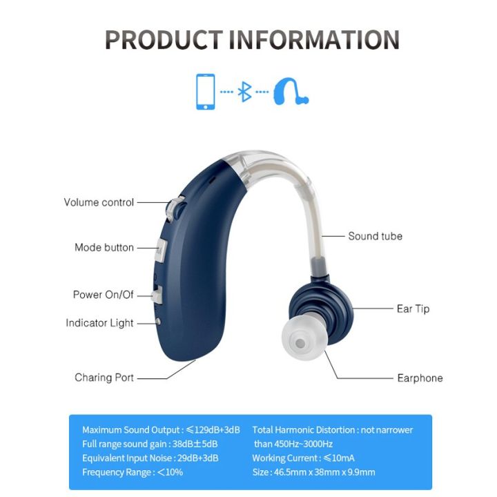 zzooi-tangsonic-bluetooth-bte-hearing-aid-rechargeable-for-men-deafness-women-deaf-adults-seniors-noise-cancelling-sound-amplifier