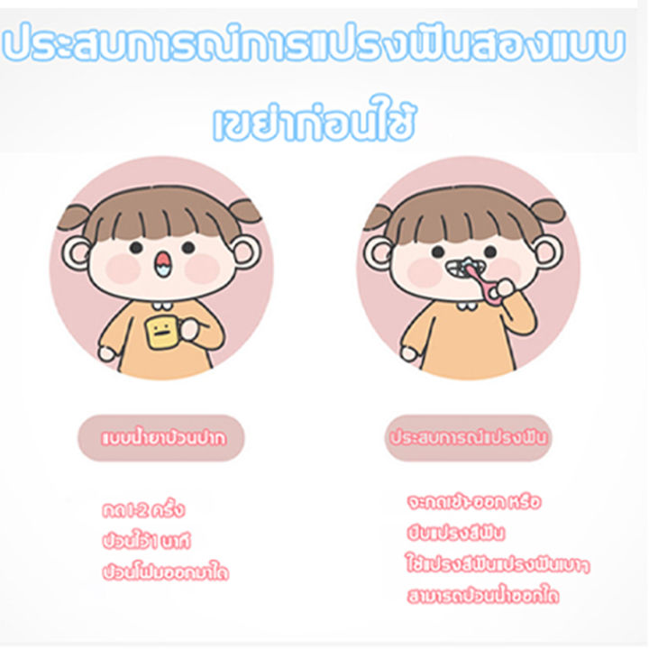 ป้องกันฟันผุสําหรับเด็ก-สเปรย์ทำความสะอาดฟันเด็ก-ป้องกันฟันผุเด็ก-ป้องกันฟันผุ-ในเด็ก-ลมหายใจสดชื่น-ป้องกันฟันผุ-ให้ลูกมีฟันที