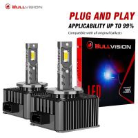 ✆◊ Bullvision D3S LED Headlights HID D1S D2S D4S D5S D8S D1R D2R D3R Turbo LED 35000LM Two-sided CSP Chip 6500K 4300K 90W Plug Play