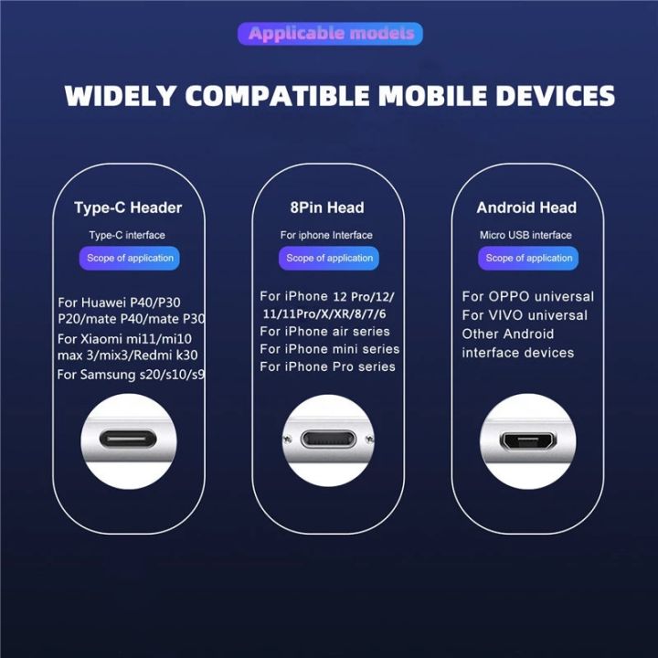 chaunceybi-glowing-cable-flowing-light-usb-type-c-cables-iphone-13-charging-wire-cord