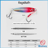 Blumey เหยื่อตกปลาน้ําจืด พลาสติกแข็ง เสมือนจริง artificial bait