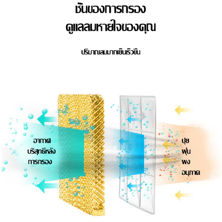 30l-พัดลมไอเย็น-พัดลมไอน้-แอร์เคลื่อนที่-พัดลมไอระเหยเคลื่อนที่-ร้อนอย่างมีประสิทธิภาพ-พัดลมมัลติฟังก์ชั่น-ช่วยกรองอากาศได้