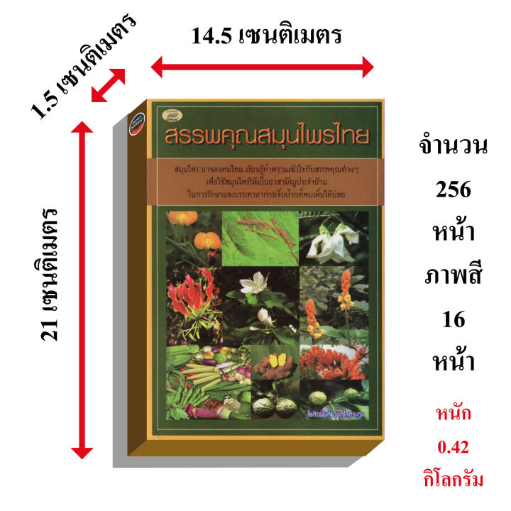 สรรพคุณสมุนไพรไทย-160บ-0587