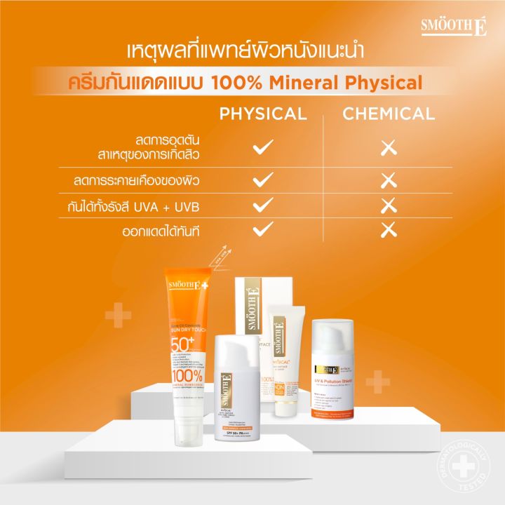 smooth-e-ครีมกันแดด-sun-dry-touch-acne-oil-controls-spf-50-pa-water-resistant-35g-สีขาว-สีเบจ