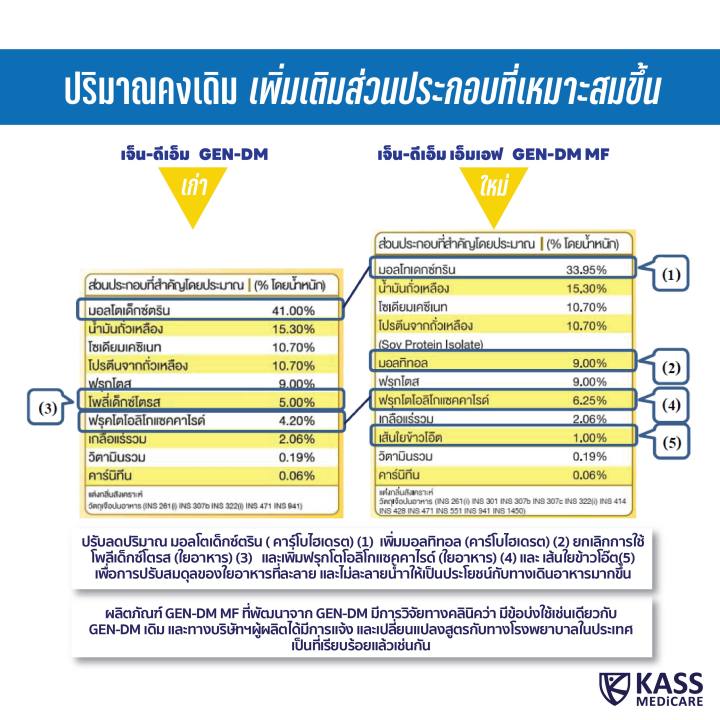 เจ็น-ดีเอ็ม-เอ็มเอฟ-gen-dm-mf-ขนาด-2-5-กิโลกรัม-กลิ่นวานิลลา