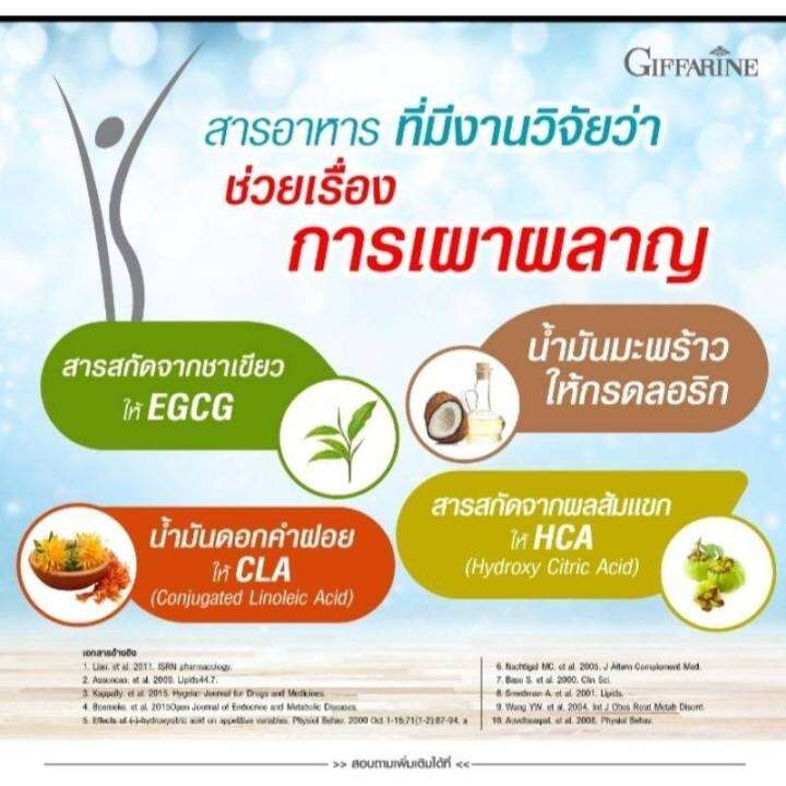 กิฟฟารีน-ชาเขียวลดไขมัน-ชาเขียวลดหุ่น-ชาเขียวสุขภาพ-ชาเขียวสกัด-egcg-ชนิดแคปซูล