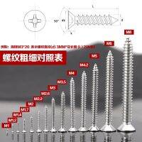 หัว Countersunk สกรูหัวแบน M1 M8 304โลหะสเตนเลสแบนหัวสกรูแหลมแบบเจาะในตัวฟันไม้แบบเร็ว