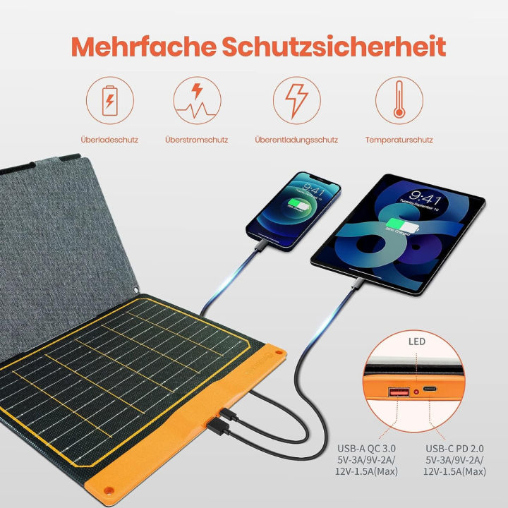 flexsolar-40w-portable-solar-charger-solar-panel-with-usb-c-pd2-0-usb-a-qc-3-0-ip67-waterproof-and-dustproof-etfe-monocrystalline-solar-panel-for-smartphone-power-bank-and-tablet