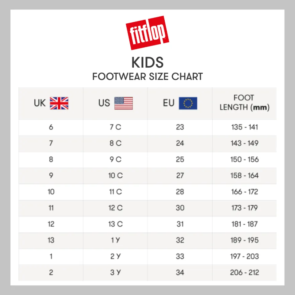 Fitflop sizing 2025